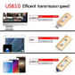 Nagy sebességű USB flash meghajtó